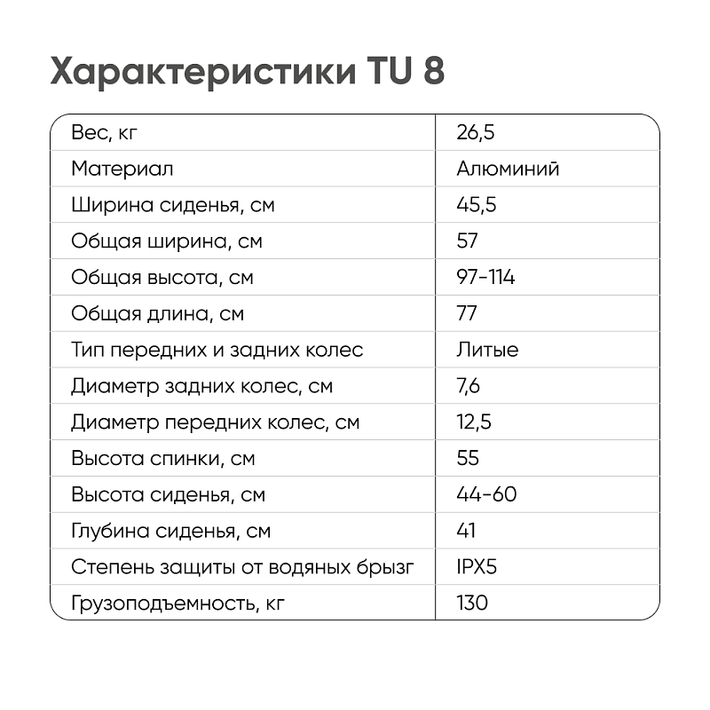 TU 8